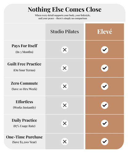 Elevé Reformer
